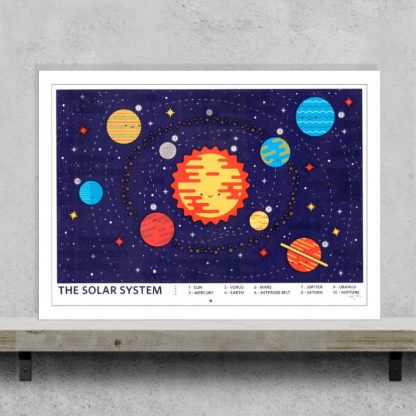 Josh Hurley - The Solar System